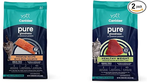 CANIDAE Pure Limited Ingredients